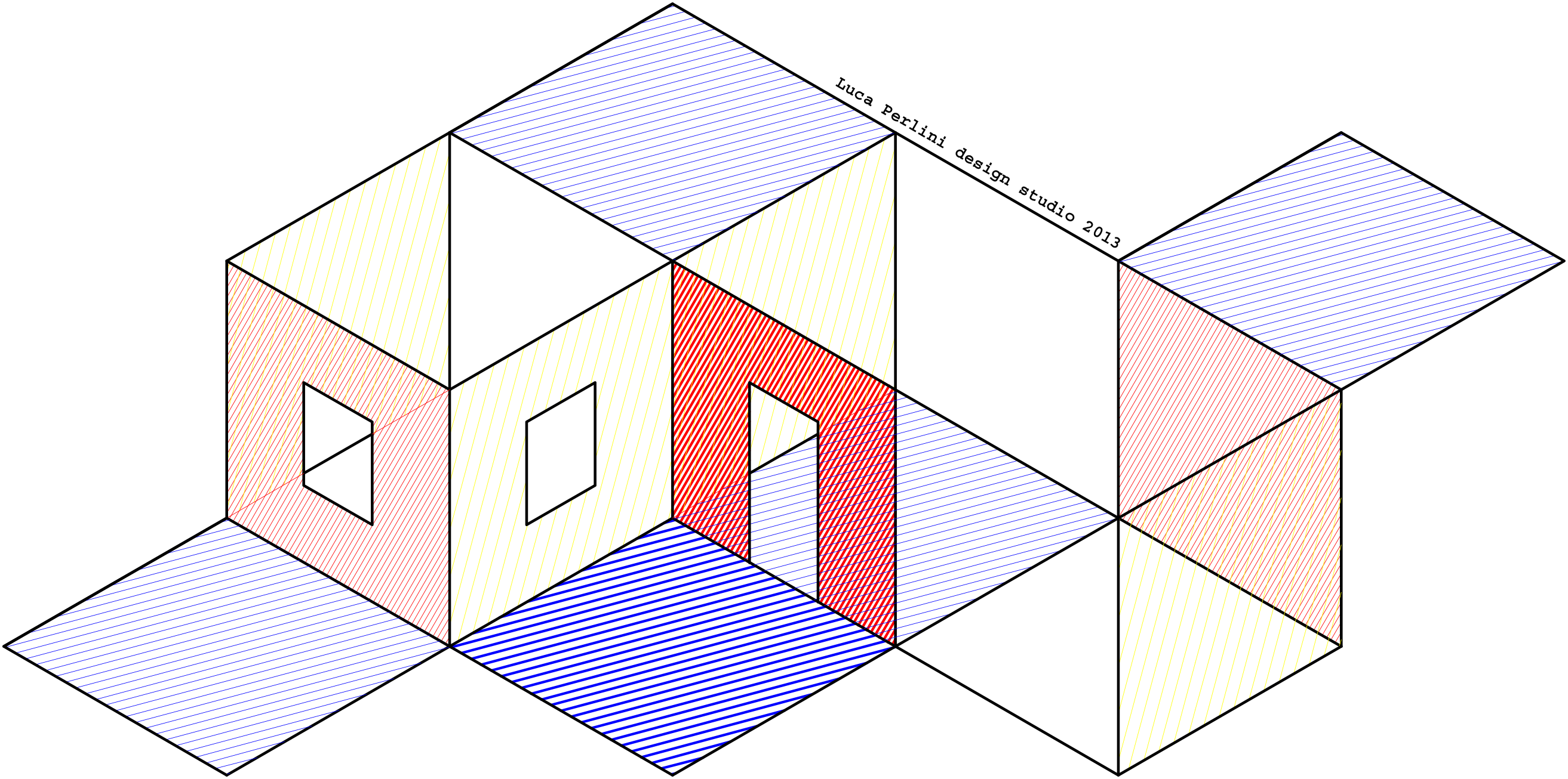 Credo nell'ortogonalità dei piani